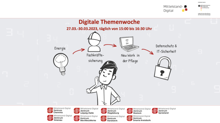 Digitale Themenwoche - New Work in der Pflege