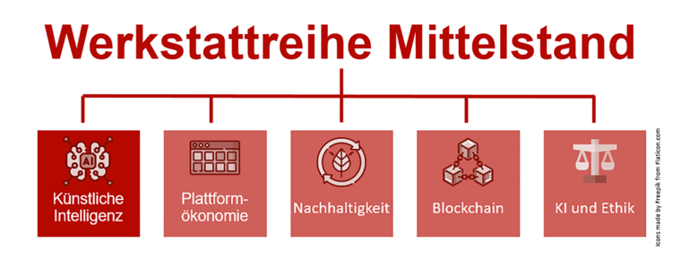 Werkstattreihe Mittelstand
