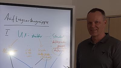 Workshoparbeit während des Praxisprojektes | Copyright: Ferchland Consulting Partners GmbH