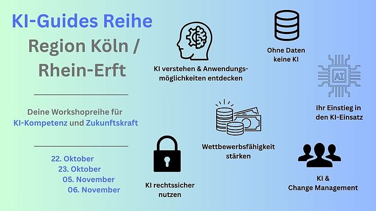 KI-Guides 2026: KI verstehen. Rechtssicher nutzen. Wettbewerbsfähig machen.