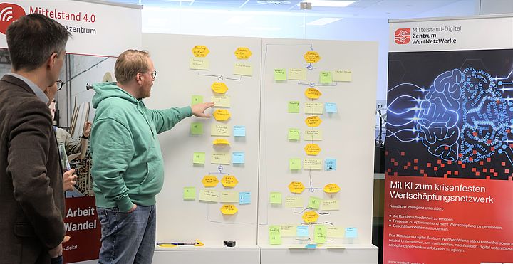 mittelstand-digital-zentrum-wertnetzwerke-blog-header-process-mining-workshop-digital-scouts Person zeigt an Notizen an einer Wand.