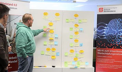 mittelstand-digital-zentrum-wertnetzwerke-blog-header-process-mining-workshop-digital-scouts Person zeigt an Notizen an einer Wand.