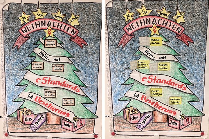 Digitale Weihnachstgrüße vom Mittelstand 4.0-Kompetenzzentrum eStandards