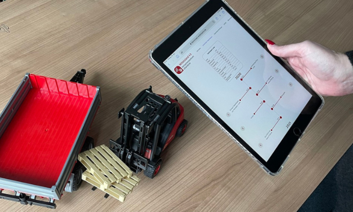 Blockchain Demonstrator