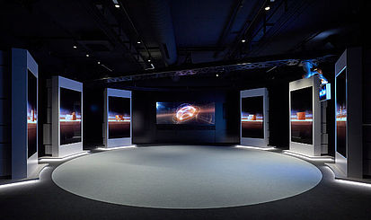 Technologies Experience