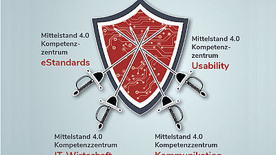 vier musketiere fuer den it mittelstand