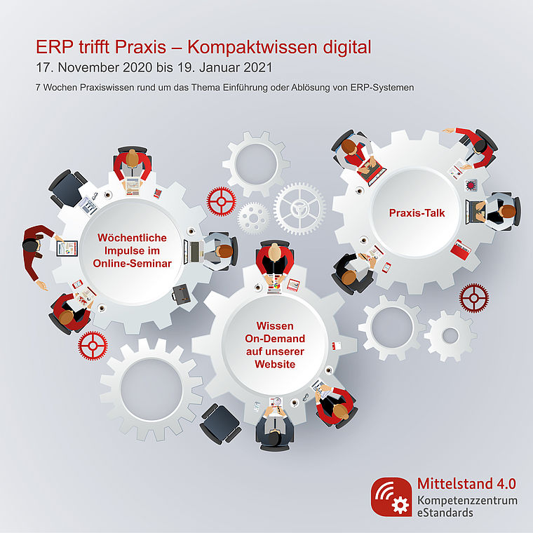 Online-Veranstaltungsreihe: ERP trifft Praxis – Kompaktwissen digital