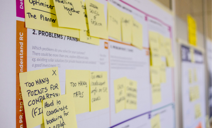 Post-its an Tafel