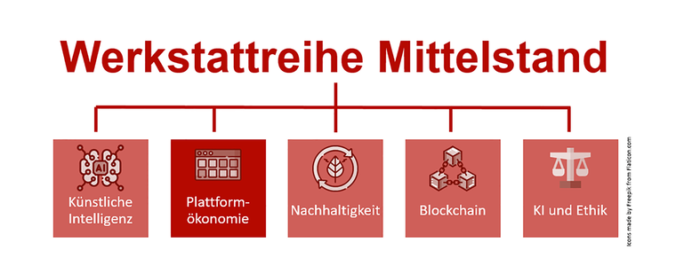 Werkstattreihe Mittelstand: Plattformökonomie