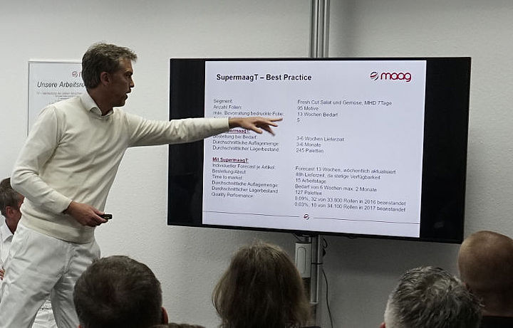 Maag: Lean Management mit Standards