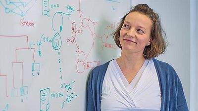 Dr. rer. nat. Jana Hapfelmeier, CSO Vilua Healthcare | © Vilua Healthcare GmbH