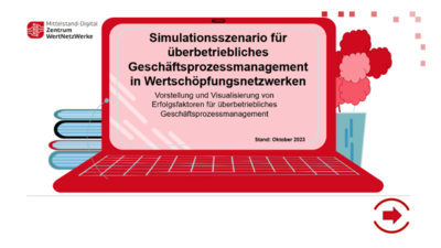 Simulationsszenario