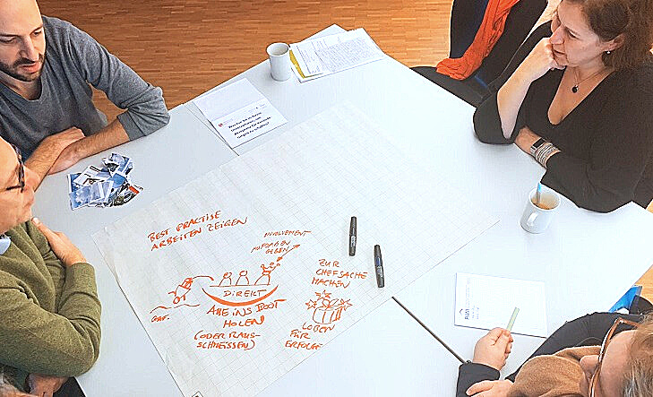 Digital Scouts – Wege zur Digitalisierung für KMU