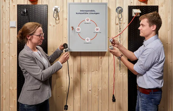 Zettelwirtschaft ade: Erfolgreich ins E-Business einsteigen mit elektronischem Datenaustausch (EDI)