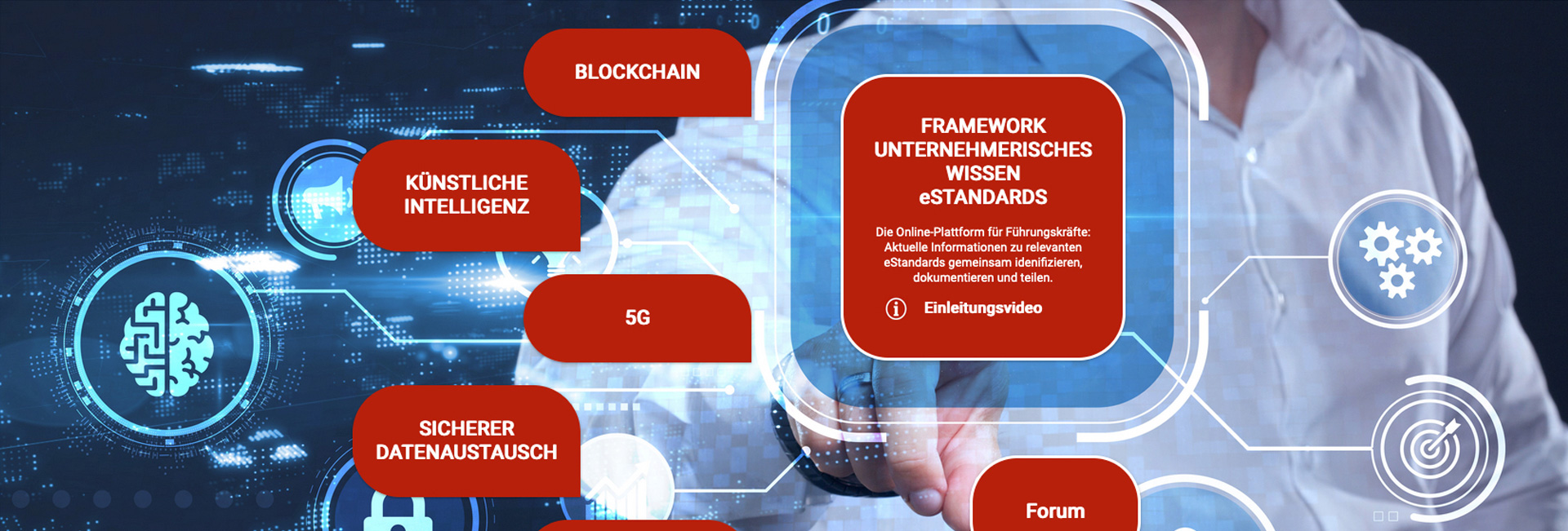 Header framework wissen