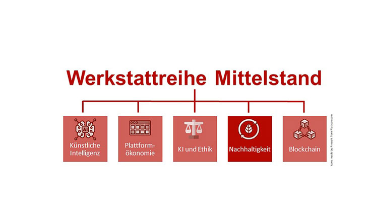 Werkstattreihe Mittelstand: Nachhaltigkeit – NetzWerkstatt