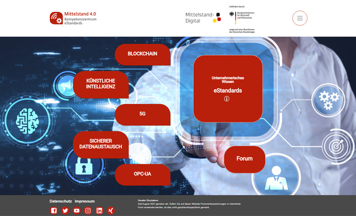 Standard für Machine-to-Machine Kommunikation