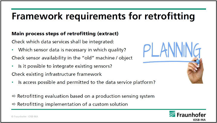Retrofit