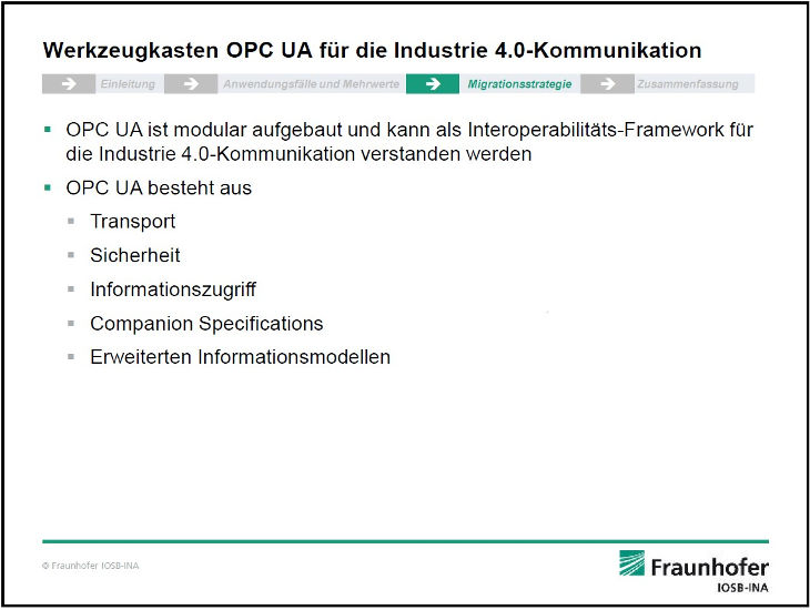 Werkzeugkasten OPC/UA
