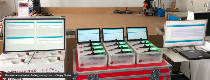 ADAM Supply Chain ADAM plant automatisiert und adaptiv