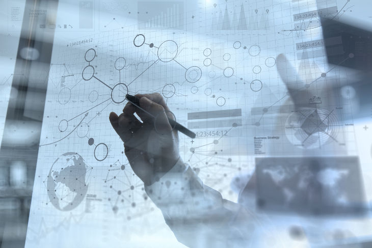 Entwicklung digitaler Geschäftsmodelle